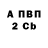 А ПВП VHQ Vadym Demchenko